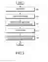 Fig. 04 - Electronic device and method for processing captured image associated with preview frames by electronic device