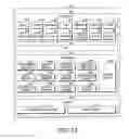 Fig. 15 - Electronic device and method for processing captured image associated with preview frames by electronic device
