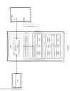 Fig. 06 - Image sensor alignment in a multi-camera system accelerator architecture