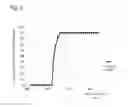 Fig. 04 - Image capturing device, signal separation device, and image capturing method