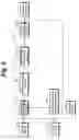 Fig. 03 - Image capturing apparatus and image capturing method
