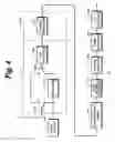 Fig. 05 - Image capturing apparatus and image capturing method