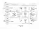 Fig. 20 - Continuous adjustable 3Deeps Filter Spectacles for optimized 3Deeps stereoscopic viewing, control method and means therefor, and system and method of generating and displaying a modified video