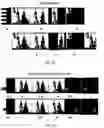 Fig. 34 - Continuous adjustable 3Deeps Filter Spectacles for optimized 3Deeps stereoscopic viewing, control method and means therefor, and system and method of generating and displaying a modified video