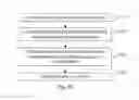Fig. 37 - Continuous adjustable 3Deeps Filter Spectacles for optimized 3Deeps stereoscopic viewing, control method and means therefor, and system and method of generating and displaying a modified video