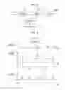 Fig. 04 - Projector for displaying a three-dimensional picture