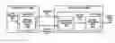 Fig. 01 - CONSTRAINED REFERENCE PICTURE PARAMETERS