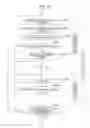 Fig. 22 - IMAGE DECODING DEVICE, IMAGE DECODING METHOD, RECODING MEDIUM, IMAGE CODING DEVICE, AND IMAGE CODING METHOD
