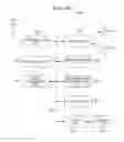 Fig. 41 - Image coding apparatus and method, and image decoding apparatus and method