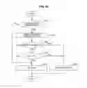 Fig. 30 - Image processing apparatus and image processing method