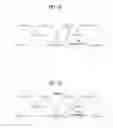 Fig. 11 - Method and device for transmitting and receiving broadcast signal for providing HEVC stream trick play service