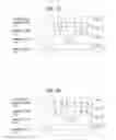 Fig. 15 - Method and device for transmitting and receiving broadcast signal for providing HEVC stream trick play service