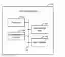 Fig. 01 - MEDIA PRODUCTION SYSTEM WITH SCHEDULING FEATURE