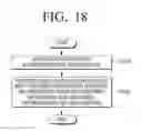 Fig. 30 - User terminal apparatus, electronic apparatus, system, and control method thereof