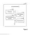Fig. 02 - Media production system with score-based display feature