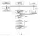 Fig. 06 - System and method for providing related content at low power, and computer readable recording medium having program recorded therein