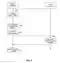 Fig. 07 - System and method for providing related content at low power, and computer readable recording medium having program recorded therein