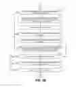 Fig. 07 - Systems and methods to verify and/or correct media lineup information