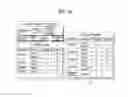 Fig. 35 - Digital device and data processing method by digital device