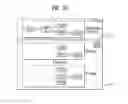 Fig. 49 - Digital device and data processing method by digital device