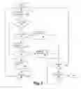 Fig. 06 - Headset management by microphone terminal characteristic detection