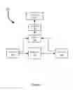 Fig. 06 - Audio adaptor and method