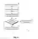 Fig. 05 - Wireless transmission of network parameters