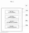 Fig. 04 - Simplified method for placing telephone call and simplified method for requesting location-based service