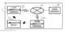 Fig. 01 - Server device and information processing system