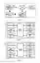 Fig. 02 - Server device and information processing system
