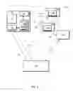 Fig. 04 - System and methods for determining location of pop displays with wireless beacons using known wireless beacon locations