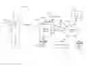 Fig. 01 - Tracking for badge carrier