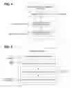 Fig. 06 - Responding to a message generated by an event notification system