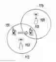 Fig. 01 - METHOD FOR CONTROLLING CAPABILITY OF RADIO ACCESS TECHNOLOGY AND USER EQUIPMENT USING THE SAME