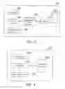 Fig. 03 - METHOD FOR CONTROLLING CAPABILITY OF RADIO ACCESS TECHNOLOGY AND USER EQUIPMENT USING THE SAME