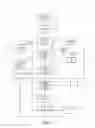 Fig. 10 - Systems and methods to reprogram mobile devices