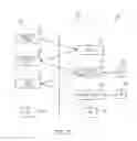 Fig. 12 - Systems and methods to reprogram mobile devices