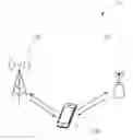 Fig. 01 - Device and method of handling cellular-wireless local area network aggregation