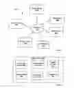 Fig. 02 - Customer communication system