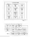 Fig. 03 - Customer communication system