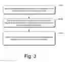 Fig. 04 - Method and apparatus for information verification