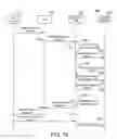 Fig. 11 - Systems, methods, and computer program products for interfacing multiple service provider trusted service managers and secure elements