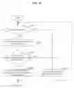 Fig. 16 - Device and method for performing communication via a plurality of component carriers