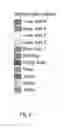 Fig. 22 - Method of placing an antenna of a radio access network (RAN) asset in a wireless communication network