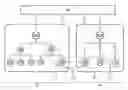 Fig. 01 - Method for configuring a node device, a network and a node device