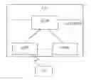 Fig. 01 - Method for transmitting status report of PDCP layer in mobile telecommunications system and receiver of mobile telecommunications