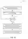 Fig. 08 - Wi-Fi power saving based on coarse motion classification information
