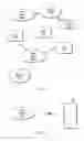Fig. 02 - Intelligent PLMN selection for link budget limited wireless devices