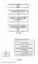 Fig. 08 - Intelligent PLMN selection for link budget limited wireless devices