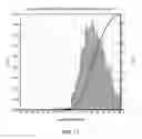 Fig. 11 - Intelligent PLMN selection for link budget limited wireless devices